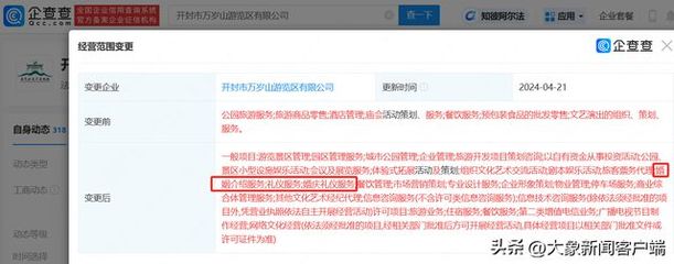 萬歲山景區(qū)經營范圍新增婚慶業(yè)務與旅客票務代理 文旅融合的創(chuàng)新實踐